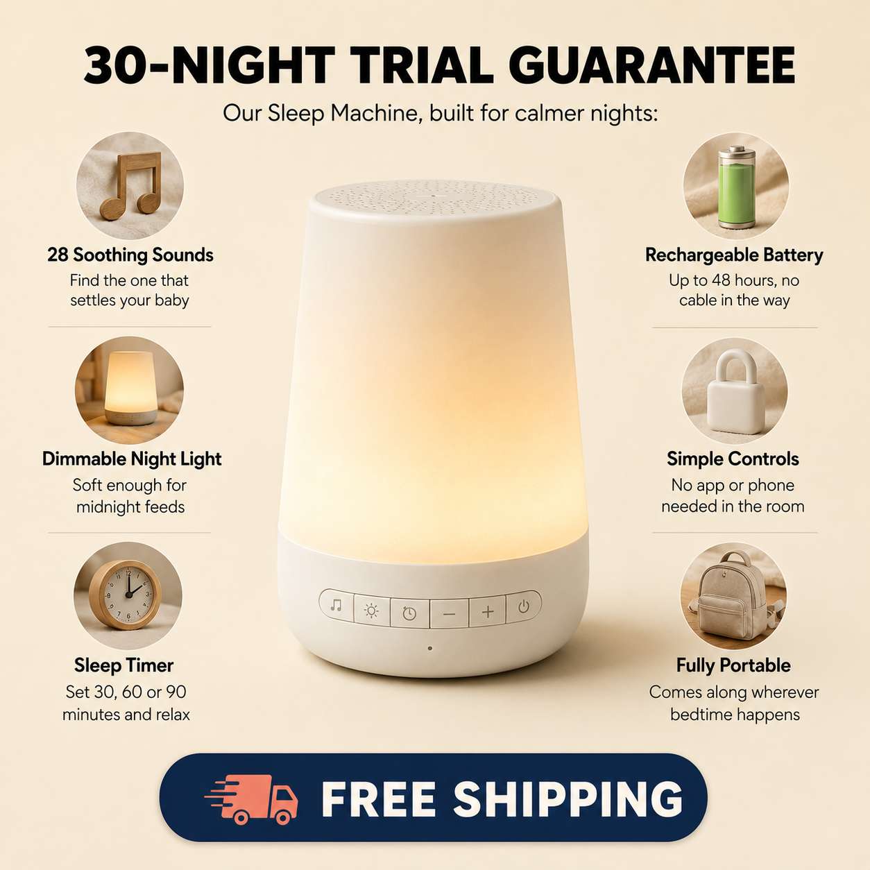 30-night trial guarantee with an overview of features and free shipping